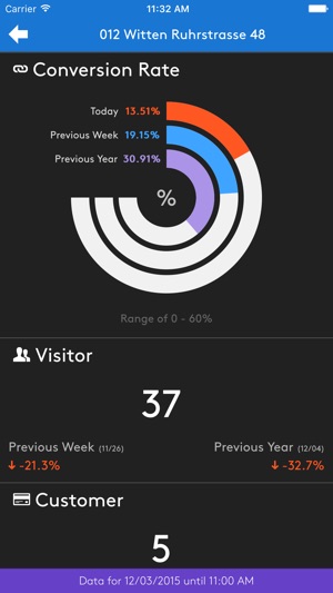 Crosscan(圖1)-速報App