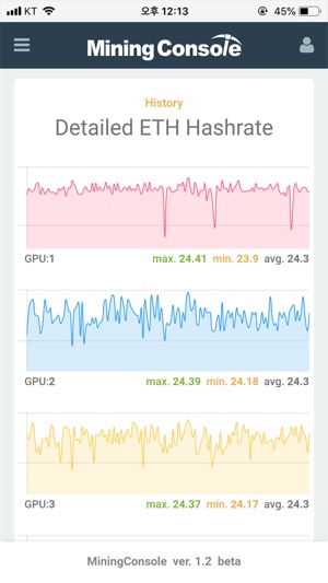 Mining Console(圖2)-速報App