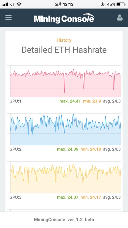 Mining Console