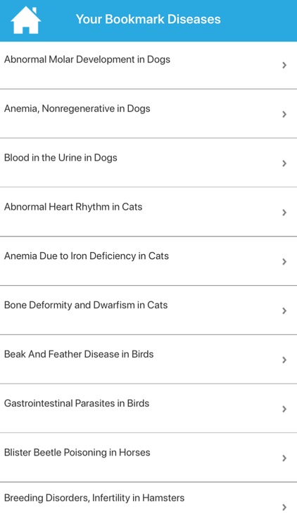 Vet Manual : Animal Diseases screenshot-4