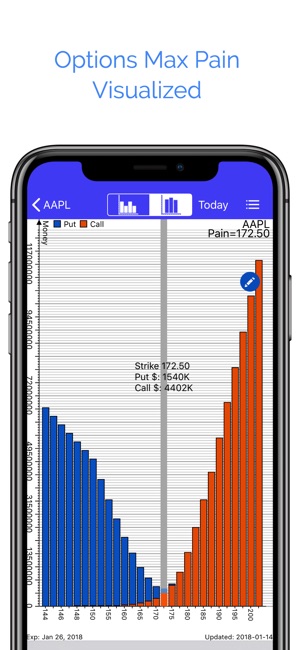 Options Volume with AR(圖4)-速報App