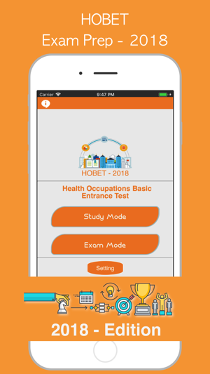 HOBET - Exam Prep 2018(圖1)-速報App