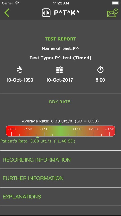 PaTaKa DDK test by SpeechLight