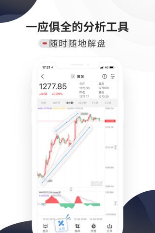 图表家 screenshot 3