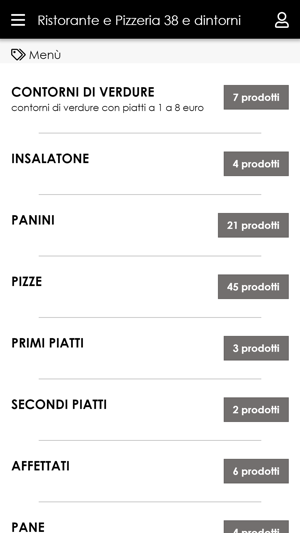 Pizzeria 38 e dintorni(圖2)-速報App