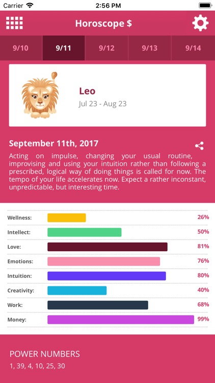 Horoscope $