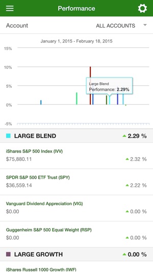 Total Wealth Planning(圖1)-速報App