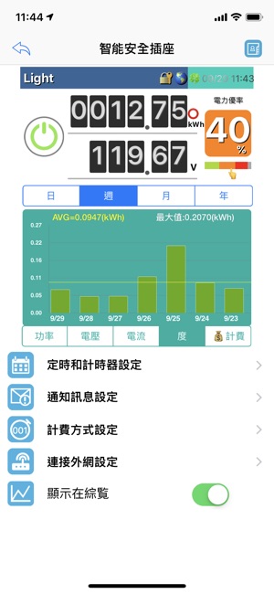 AIONE OCircle(圖3)-速報App