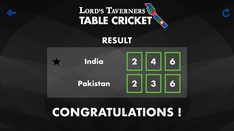 Table Cricket Scoring