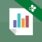 Clover Dashboard let's you watch your Clover business from the palm of your hand