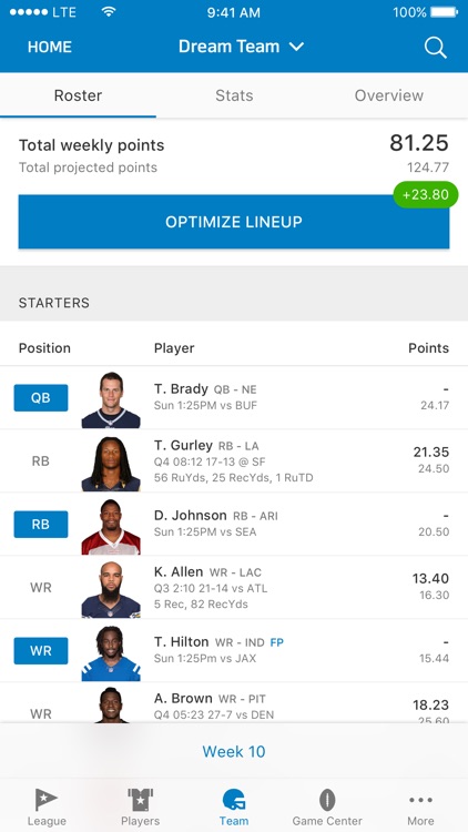 NFL Fantasy Football