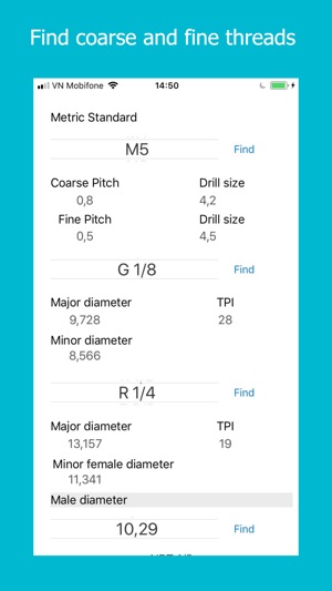 Basic Metric Thread Chart(圖1)-速報App