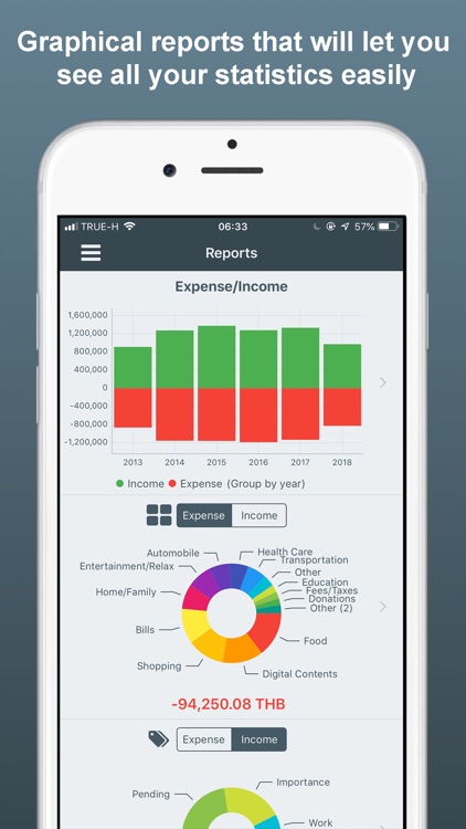 Money Easy - Expense Tracker screenshot-5