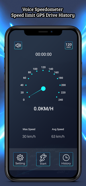 Voice Speedometer(圖1)-速報App