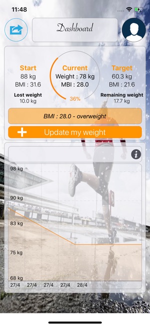 Weight Monitor & Control(圖1)-速報App