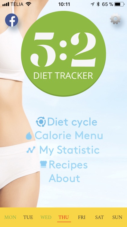 5:2 Diet Tracker screenshot-0