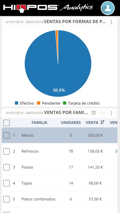 HIOPOS Analytics screenshot 3