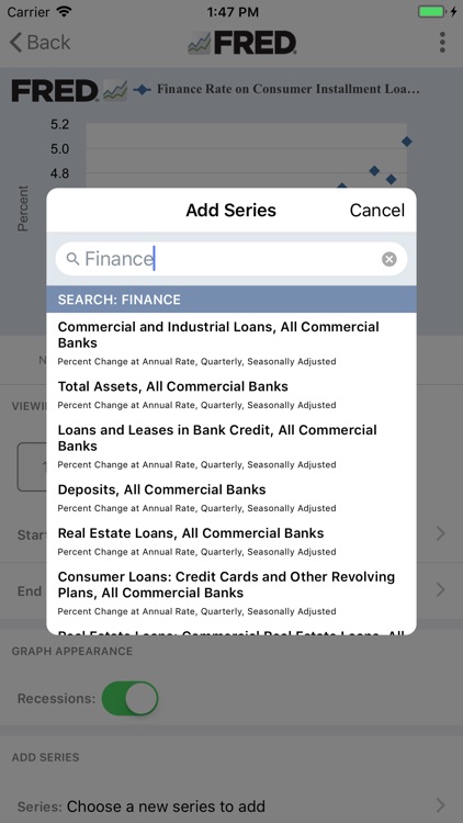 FRED Economic Data