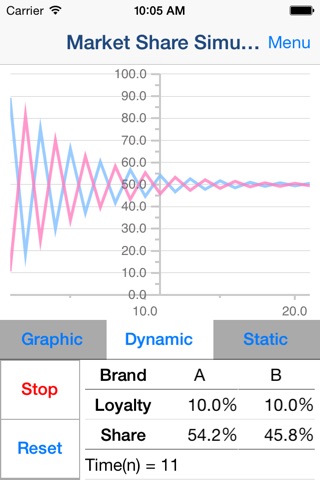 Market Share Simulator screenshot 2