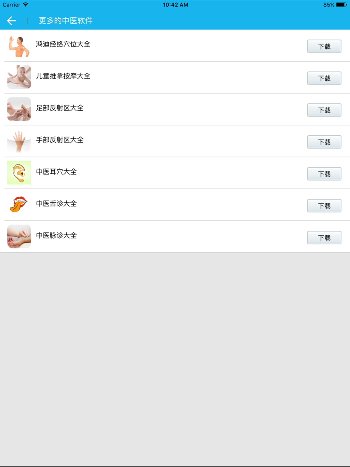 手部反射区大全