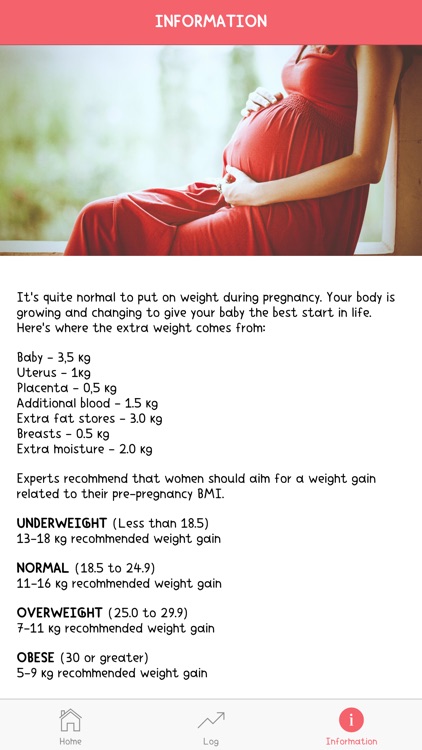 Pregnancy Weight Gain Tracker screenshot-3