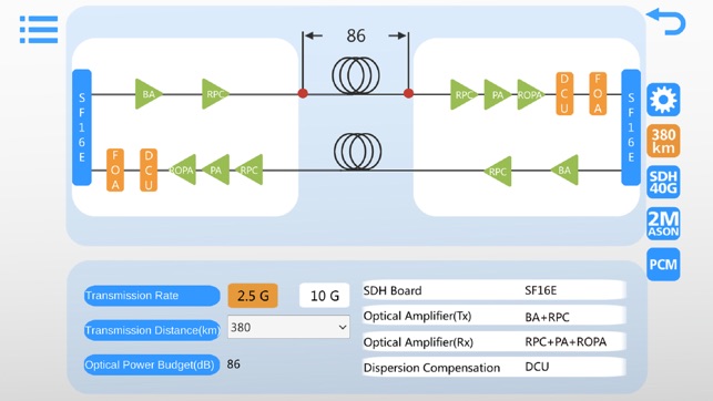 MSTP Smart Grid Solution(圖2)-速報App