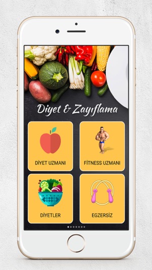 Diyet ve Zayıflama(圖2)-速報App