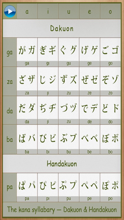 Japanese Kana Learn screenshot-4