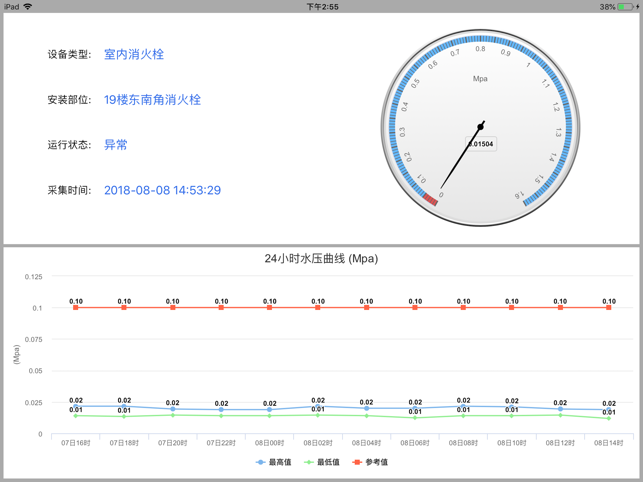 FISS智慧消防HD(圖5)-速報App