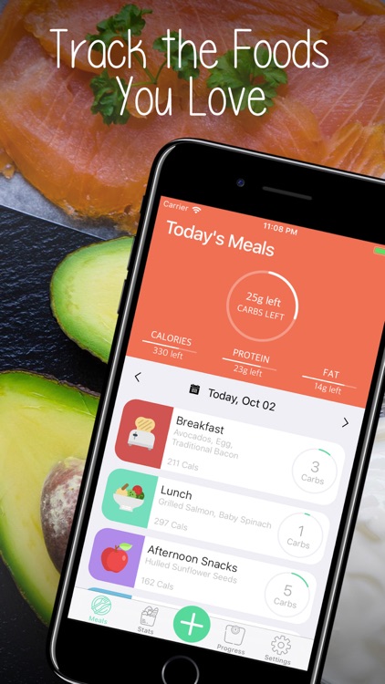 Low Carb: Keto Diet App