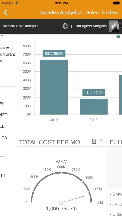 incadea Business Analytics screenshot-4