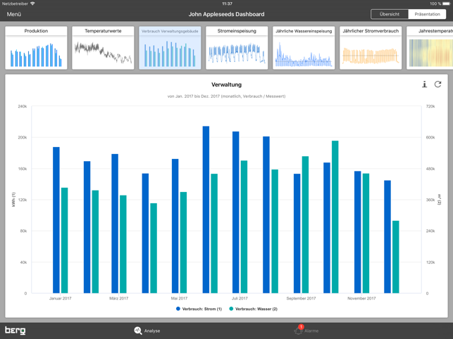 Efficio(圖1)-速報App