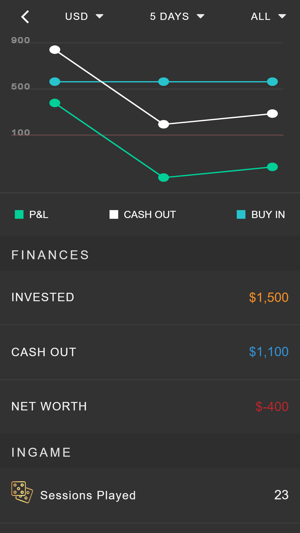 Poker-Bankroll(圖4)-速報App