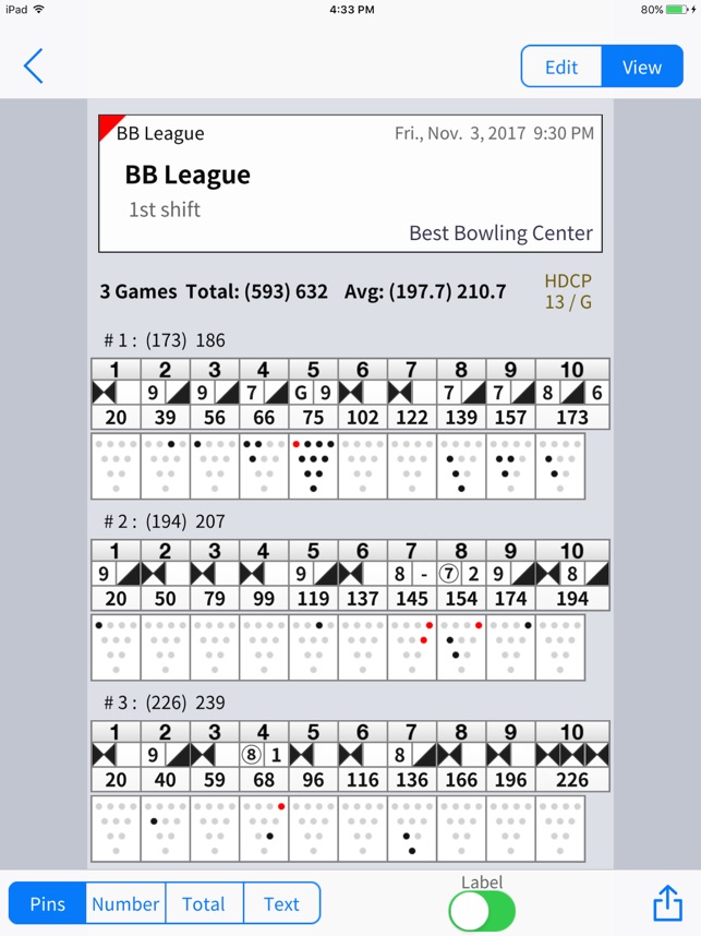 Bowling Handicap Chart