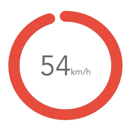 Speed Limit Alert