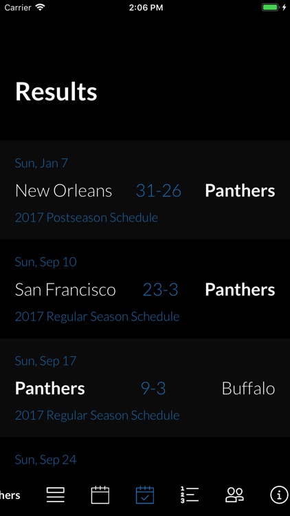 Go Carolina Panthers!