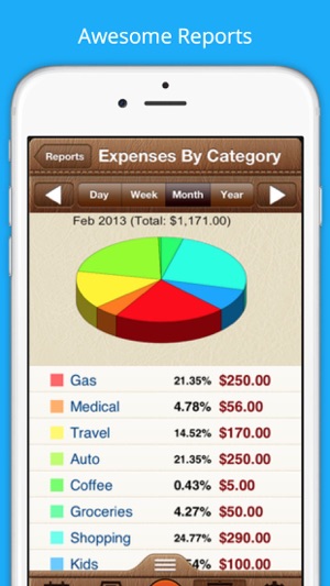 Easy Expense Tracker Pro(圖2)-速報App