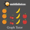 Graph Tutor