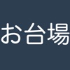 東京 お台場 トレンド 状況  - 話題の場所 探索