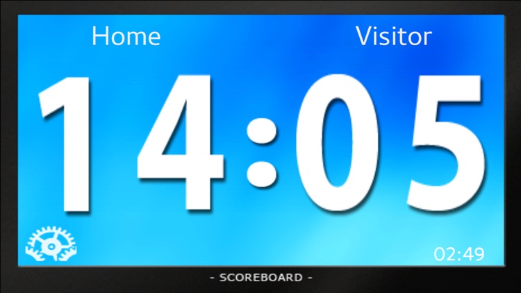 Funny Scoreboard