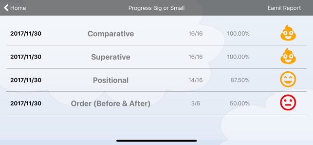 Big or Small(圖5)-速報App