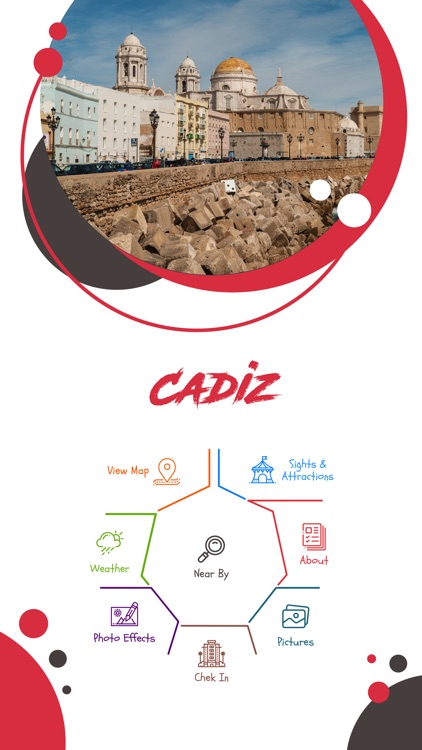 Cadiz City Guide