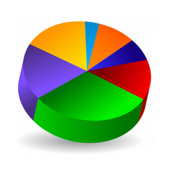 ‎Chart Maker