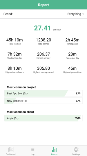 Work Log - Time Tracking(圖2)-速報App