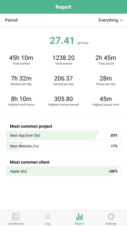 Work Log - Time Tracking