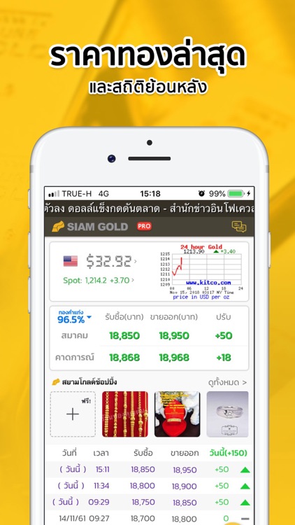 ราคาทองวันนี้ SiamGold Pro