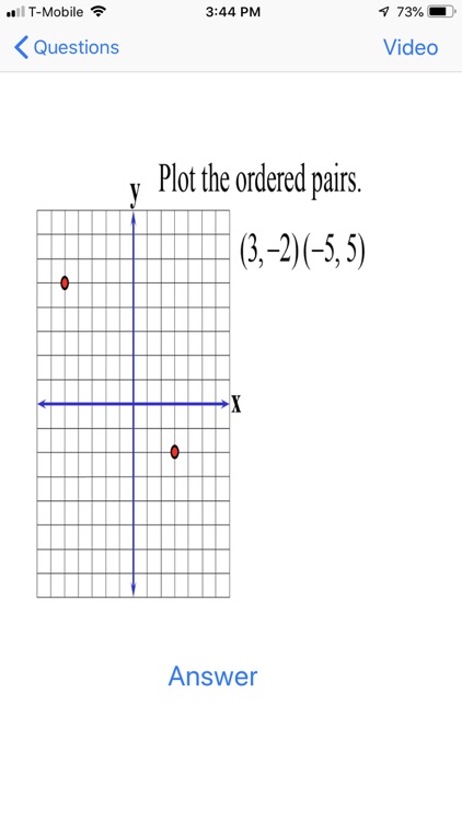 introductory Algebra