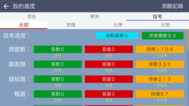 學測指考自然王 screenshot-9