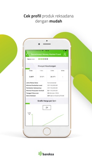 Bareksa - Reksadana Online(圖4)-速報App