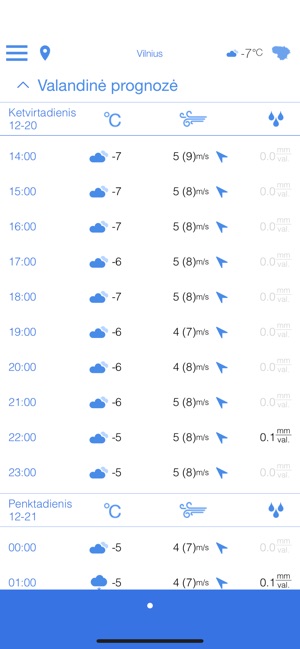 Meteo.lt(圖2)-速報App